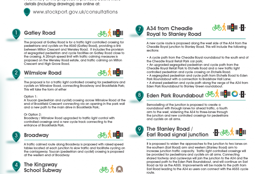 Consultation launched on A34 schemes Cheadle and Gatley Liberal