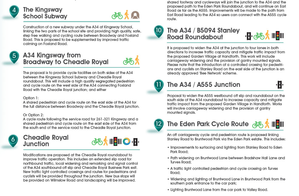 Consultation launched on A34 schemes Cheadle and Gatley Liberal